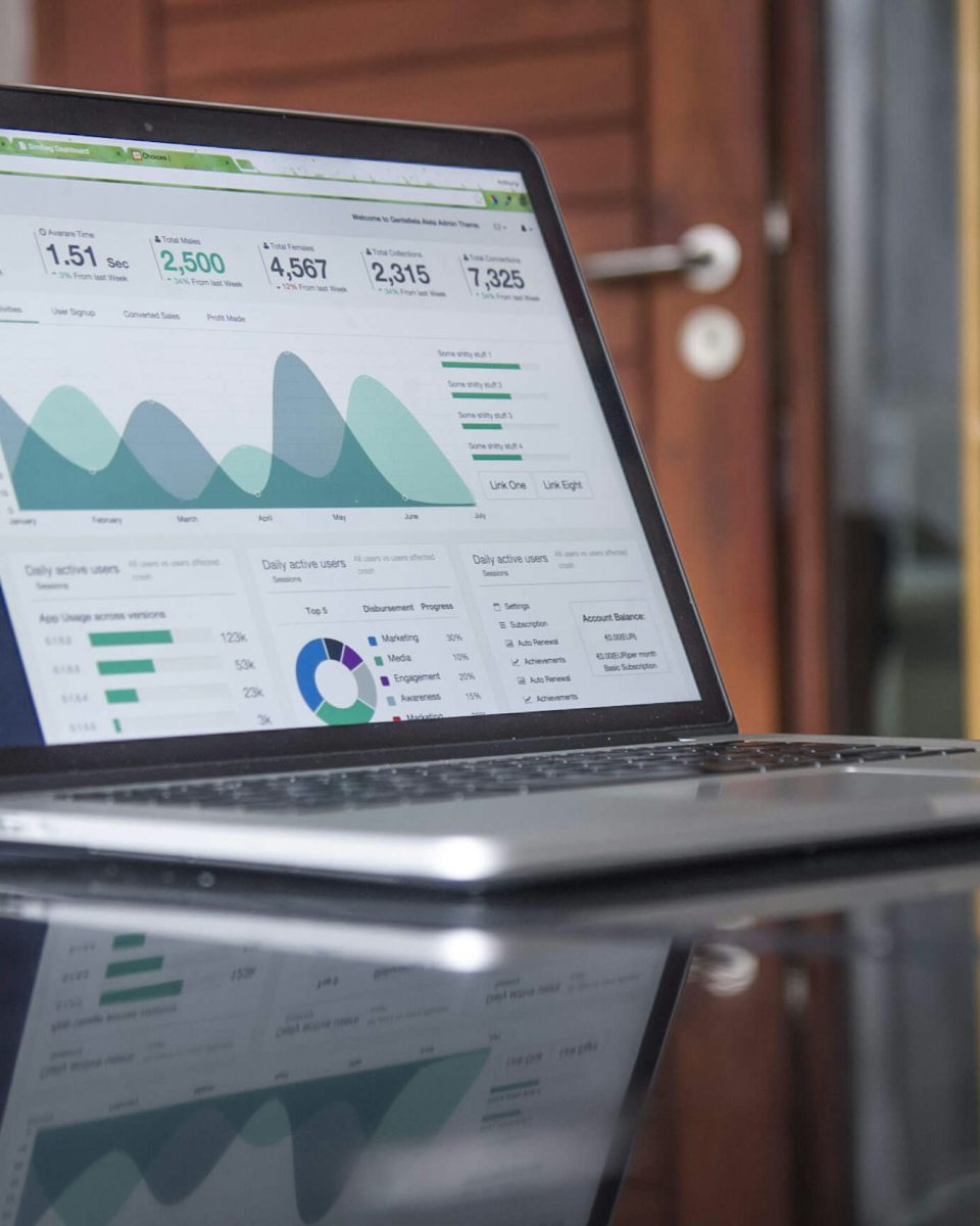 Analytics dashboard on a laptop